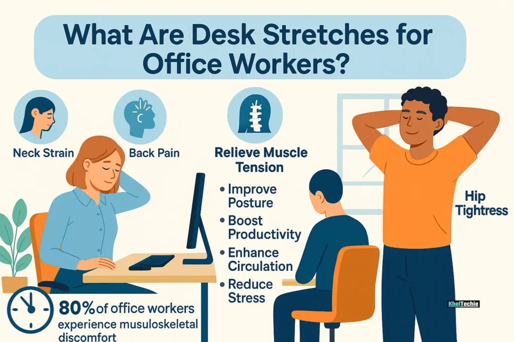 What Are Desk Stretches for Office Workers