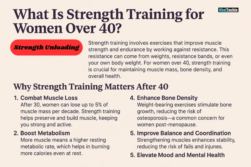 What Is Strength Training for Women Over 40
Why Strength Training Matters After 40