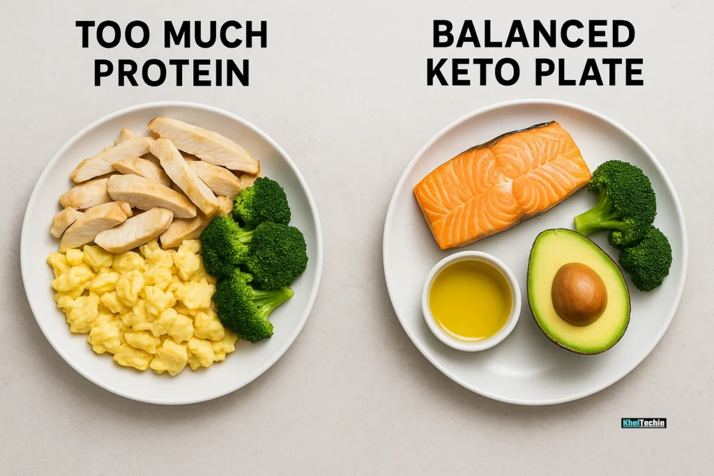Balanced vs unbalanced keto meals – common mistakes to avoid during 30 day challenge