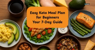 Easy Keto Meal Plan for Beginners Your 7-Day Guide