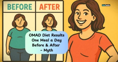 OMAD Diet Results: One Meal a Day Before & After – Myth