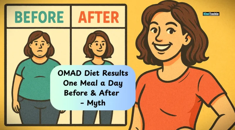 OMAD Diet Results: One Meal a Day Before & After – Myth