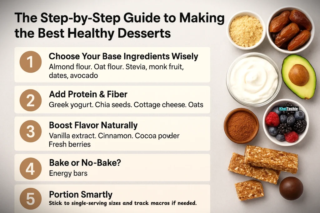 The Step-by-Step Guide to Making the Best Healthy Desserts