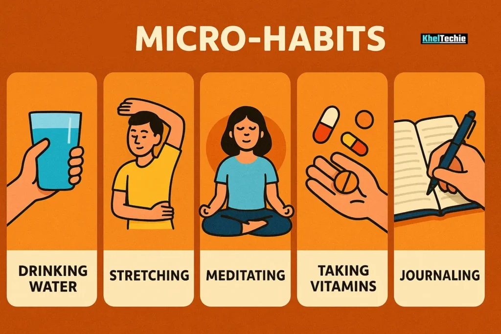 Infographic of top 5 wellness micro-habits: hydration, stretching, meditation, vitamins, journaling