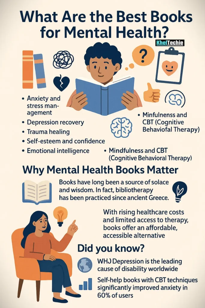 What Are the Best Books for Mental Health