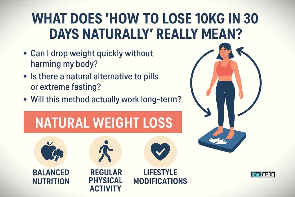 What Does “How to Lose 10kg in 30 Days Naturally” Really Mean