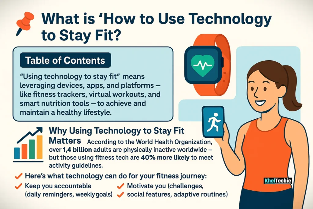 What is “How to Use Technology to Stay Fit”